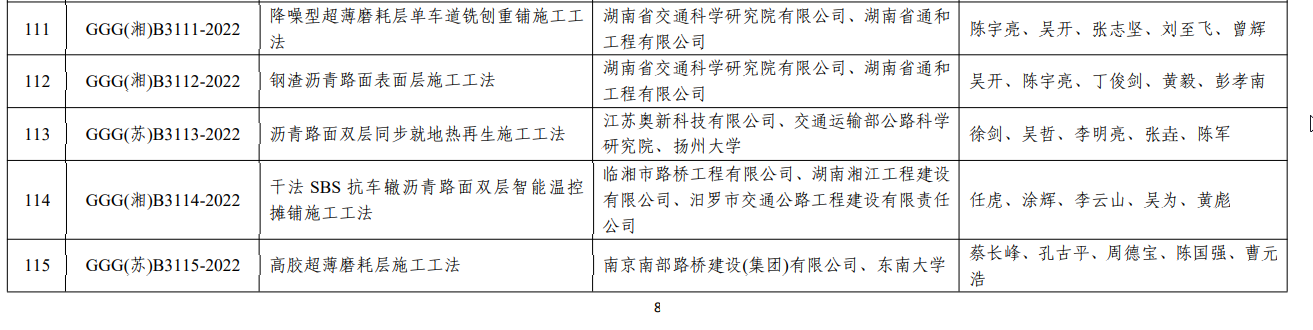 喜訊！南部路橋首項(xiàng)公路工程工法通過評(píng)審